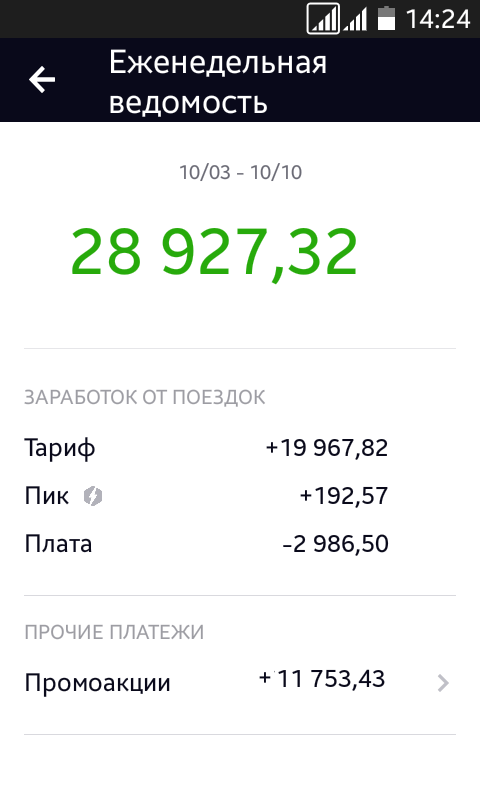 Ведомость заработков в Яндекс.Такси за 03-10.10